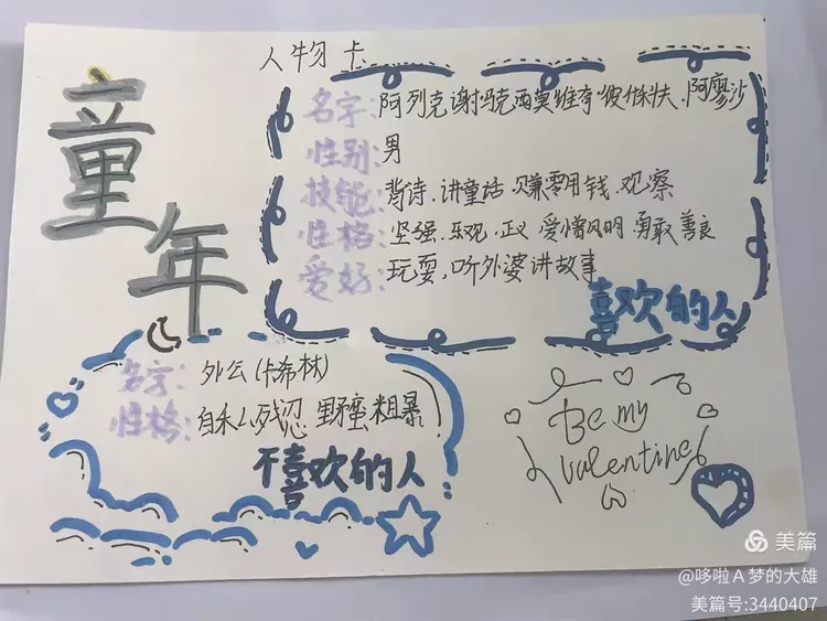 我喜欢"好事情"外祖父真是一个残暴的人,可怜了我们的主人公阿廖沙,我